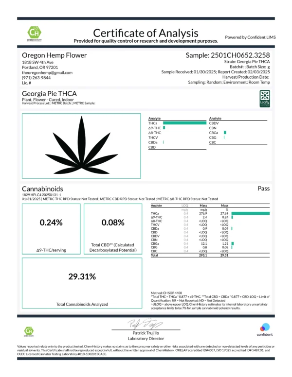 lab test lab resultsgeorgia pie strain thca flower pound pounds